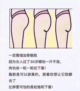 大概多少次会变的很松弛呢_女人阴道紧不紧，跟次数没多大关系，别担心