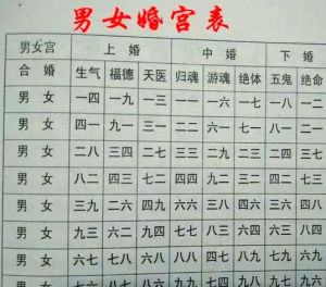 婚姻契合度_婚姻合不合，看性格习惯能不能处，三观得差不多，感情要合拍