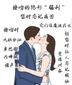 接吻对情侣的好处_健康接吻好处多，感情升温抗感冒！