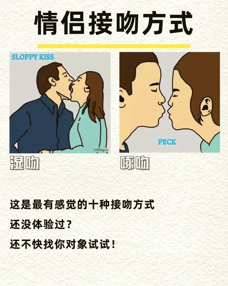 接吻算确定关系吗_接吻代表什么？别猜了直接问清楚！