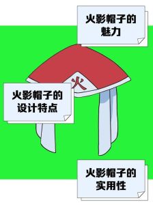 火影帽子抠图素材_火影帽子抠图素材，DIY海报朋友圈，随心所欲玩创意！