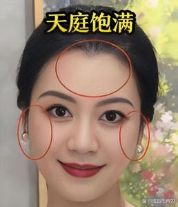 女人头顶尖面相_头型决定命运？别信了！